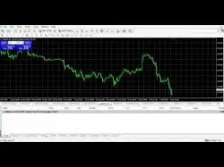 Binary Option Tutorials - forex triangular Live Trading Through London/NY Sess