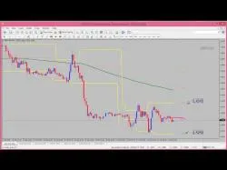Binary Option Tutorials - trading solutions The Market Opening Preview February