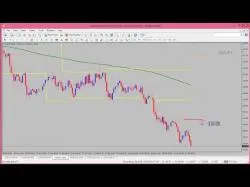 Binary Option Tutorials - trading solutions The Market Opening Preview February
