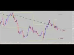 Binary Option Tutorials - trading solutions The Market Opening Preview January 