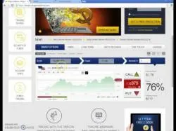 Binary Option Tutorials - Dragon Options Strategy Binary Options Strategy Day 4