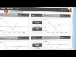 Binary Option Tutorials - ZoomTrader Strategy Что такое 'Digital' Бинарные опцион