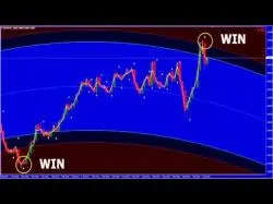 Binary Option Tutorials - Elite Options Strategy 60 Second Binary Options Strategy W