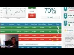 Binary Option Tutorials - TopOption Review TopOption Trading review - Honest r