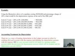 Binary Option Tutorials - trading accounts ACC 102_FINAL ACCOUNTS OF A TRADING