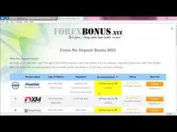 Binary Option Tutorials - Ivory Option Review Ivory Option Binary Option & $750 N