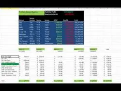 Binary Option Tutorials - GMT Options Review Day Trading GMT Portfolio 2 Revie