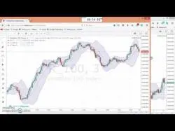 Binary Option Tutorials - trading cara cara setting trading view terbaru 2