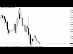 Binary Option Tutorials - binary option peak PEAK AND VALLEY INDICATOR (BINARY O