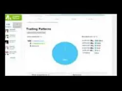 Binary Option Tutorials - trading investment Best Forex + Investment Plan + Auto