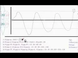 Binary Option Tutorials - forex hedging Always in Profit - Forex Hedging St