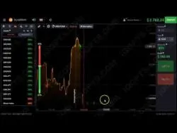 Binary Option Tutorials - Elite Options Strategy Binabot Live Trading - 6/8 Winning 