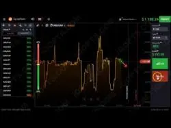 Binary Option Tutorials - Elite Options Strategy ✔ Watch Zen Trader Scam Review - Bi