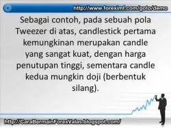 Binary Option Tutorials - forex factory Cara Bermain Forex | Belajar Analis