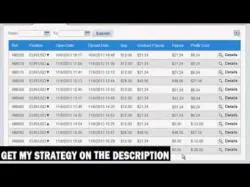 Binary Option Tutorials - Stockpair Strategy StockPair Winning Online Trading St