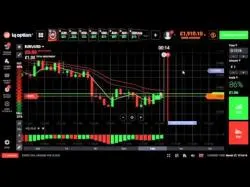 Binary Option Tutorials - Binary Royal Strategy Binary money management strategy pa