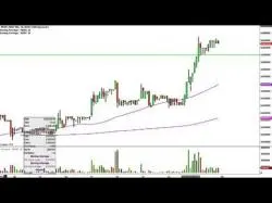 Binary Option Tutorials - trading marijuana Marijuana Inc - HEMP Stock Chart Te