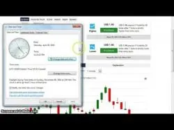 Binary Option Tutorials - trading tanpa Binary Rise Fall Trading Method || 