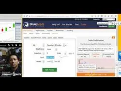 Binary Option Tutorials - trading tanpa Trading Binary pasti Profit tanpa a
