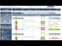 Binary Option Tutorials - Option888 Geld Verdienen   Durch  Binären Opt