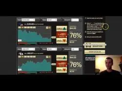 Binary Option Tutorials - Ivory Option Strategy Expert Option Broker Review 2016 - 