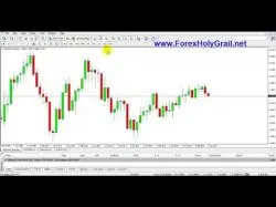 Binary Option Tutorials - Binary8 Strategy Forex Secret Strategy 2014   Holy G