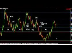 Binary Option Tutorials - Binary8 Strategy Successful Forex Hedge Strategy tha