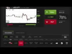 Binary Option Tutorials - trading strategyhow Best Binary Options Trading Strateg