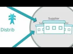 Binary Option Tutorials - PWR Trade Strategy Electricity trading arrangements