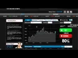 Binary Option Tutorials - WinnerOptions Review Option Winner Review
