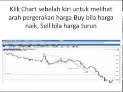 Binary Option Tutorials - binary options join ✔ Watch 60 Second Binary Options 