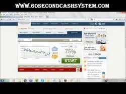 Binary Option Tutorials - SpotFN Strategy Binary Options Trading System - $19