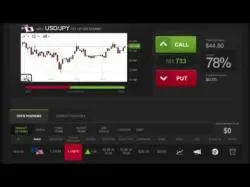 Binary Option Tutorials - BinaryTilt How to Make $90 in One Minute Tradi