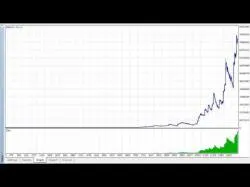 Binary Option Tutorials - forex autopilot Make 1 Billion $ in One Year on Aut