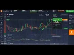Binary Option Tutorials - IQ Option THE BEST STRATEGY IQ OPTION INDIKAT