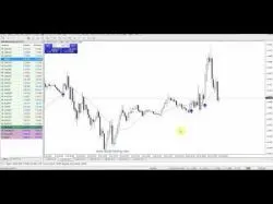 Binary Option Tutorials - 10Trade Recensione broker 10trade opzioni b