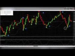 Binary Option Tutorials - binary options facebook BEST BINARY OPTION SIGNAL SERVICE P