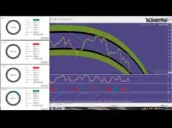 Binary Option Tutorials - binary options facebook BINARY OPTIONS TOPDREAM5M SYSTEM 7 