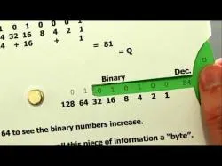 Binary Option Tutorials - Binary Royal Video Course Computer Literacy: Binary Decoder W