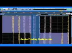 Binary Option Tutorials - Binary Royal Video Course Option Contract - Options Trading V