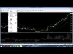 Binary Option Tutorials - binary options long Powerful Swing Strategy for Binary 