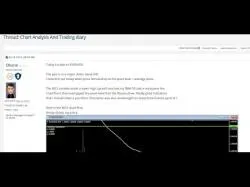 Binary Option Tutorials - trading rules Why and how to write a trading Diar