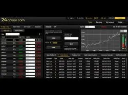 Binary Option Tutorials - 24Option Review 24 Option Broker Review, Binary Opt