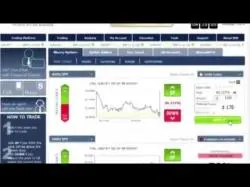 Binary Option Tutorials - ZoomTrader Strategy How I am using poker strategies to 