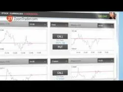 Binary Option Tutorials - ZoomTrader Strategy What is Digital order     Binary Op