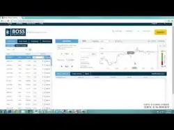 Binary Option Tutorials - Boss Capital Strategy Boss Capital Strategy Explained | B