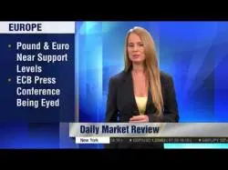 Binary Option Tutorials - OptionsXO OptionsXO's Daily Market Review for