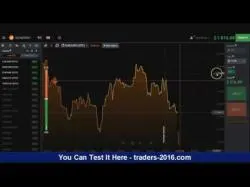 Binary Option Tutorials - Best Binary Options Strategy 5 min binary option strategy -