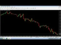 Binary Option Tutorials - TrendOption Video Course Ultimate Trend Signals Tool Tutorti