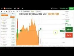 Binary Option Tutorials - IG Binaries Strategy Watch The Truth About Binary Option